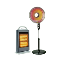 Room Heater