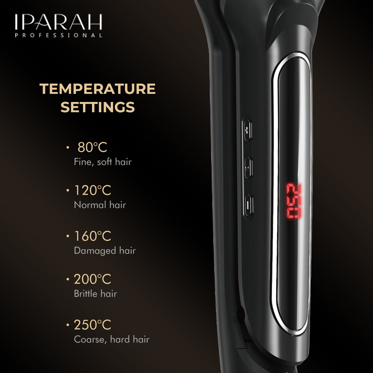 HS P-110 IPARAH PROLUXE PROFESSIONAL HAIR STRAIGHTNER.