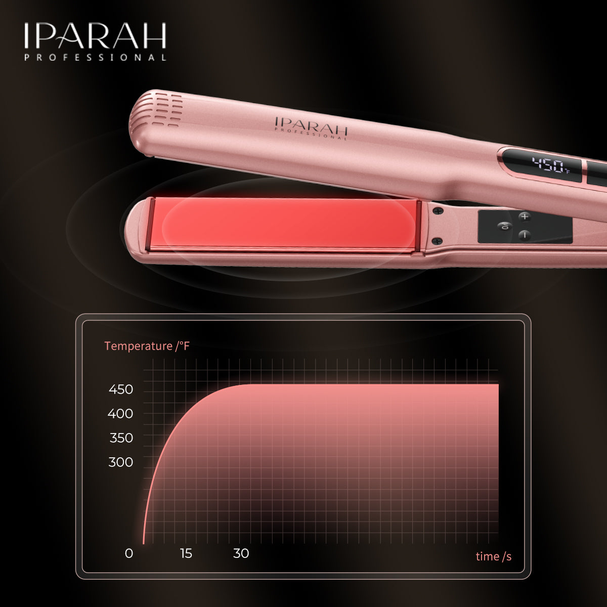 HS P-122 IPARAH PROFESSIONAL HAIR STRAIGHTNER