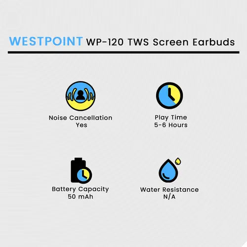 WP 120 AIRPOD QUAD ENC WESTPOINT.